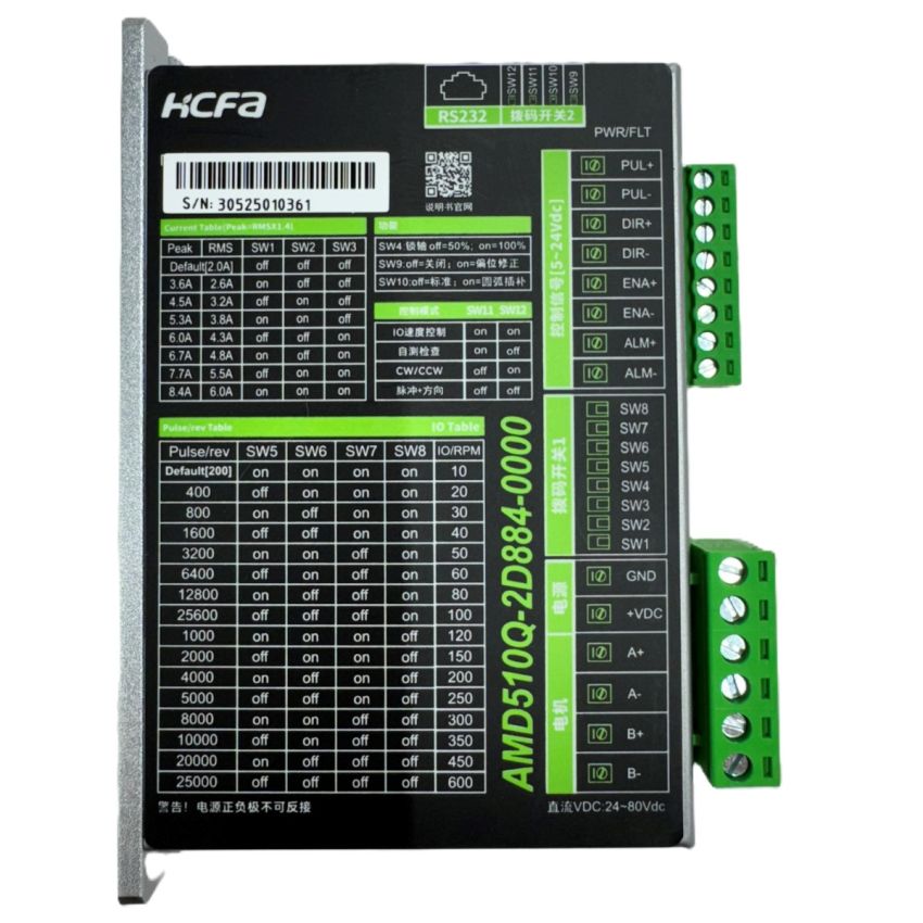 Stepper Feed Motor Microstep Driver, DC (2025)